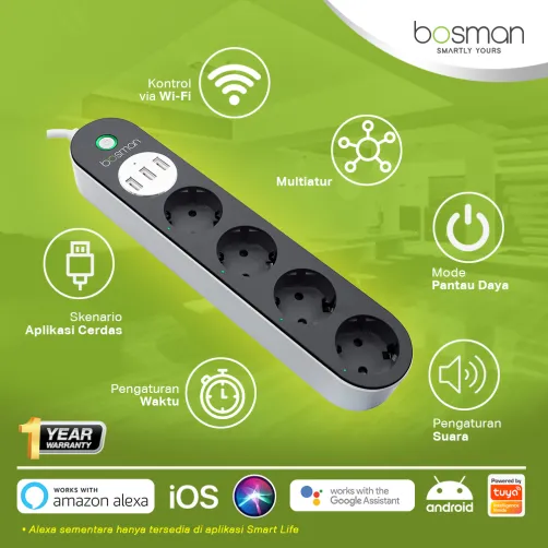 Produk SMART POWER STRIP 2 rich_content_bosman_power_strips_1